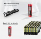 KLARUS 21GT-E50 High Performance 21700 Rechargeable 5000mAh Lithium Battery thumbnail