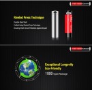 KLARUS 14GT-92UR High Performance 14500 thumbnail