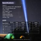 Klarus A1High Performance Tactical Light thumbnail