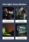 Klarus XT12R – Oppladbar LED-lykt 2000 lumen   thumbnail