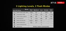 Klarus XT1A 1000 Lumen - Tactical Compact EDC Flashlight  thumbnail
